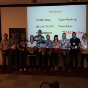 Corporate & Team Building Days 10492094_499770913455948_33216055442526349_n